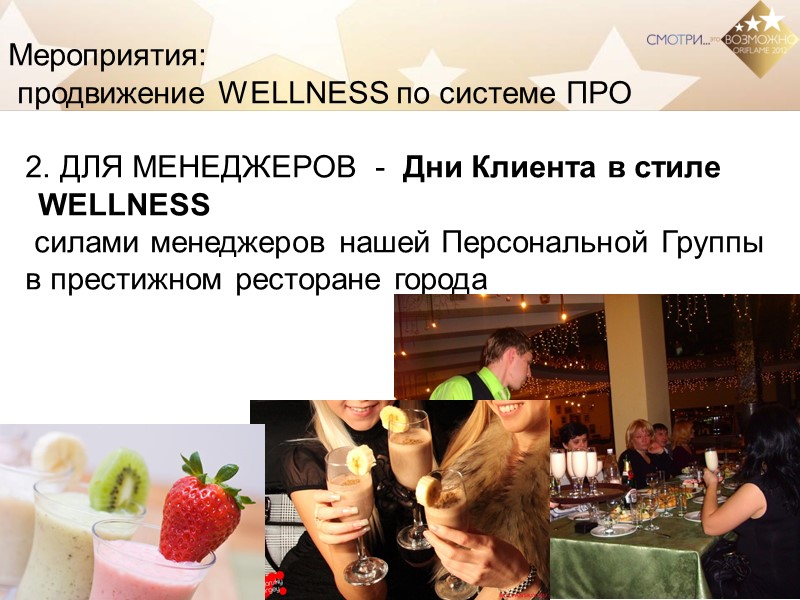 Мероприятия:  продвижение WELLNESS по системе ПРО    2. ДЛЯ МЕНЕДЖЕРОВ 